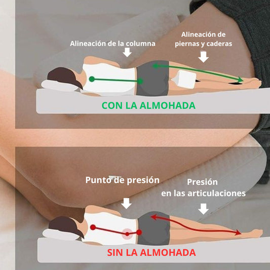 Almohada para cadera